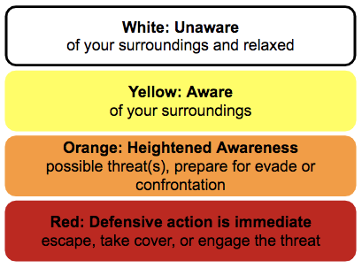 Eyes Up, Phones Down: Master Your Awareness with “Condition Yellow”