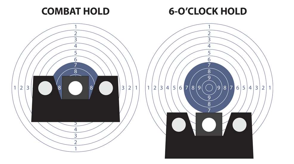 Shooting Tips: Essential Techniques for New Shooters